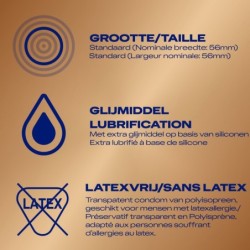 Durex Nude Fără Latex - 20 Bucăți