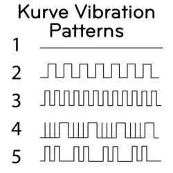 G-punkti vibraator Hot Octopuss Kurve - Ploom