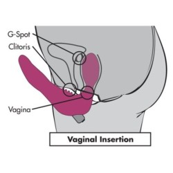 Vibrador Sem Correias Infinity - Rosa