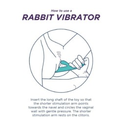 Vibrator Zajček Nagajivec in G-točka - Roza