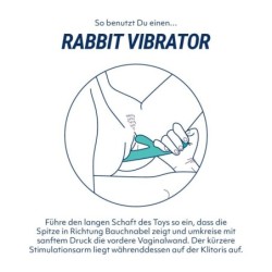 Vallatu Jänku ja G-punkti vibraator - Türkiis