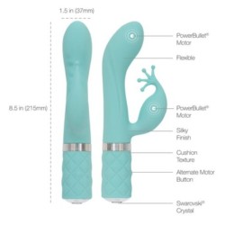 "Nekrietnais Trusis" G punkta vibrators - Tirkīzzils