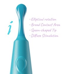 Zumio - Estimulador Clitorial I Spirotip - Aqua