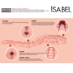 Masturbateur Isabel