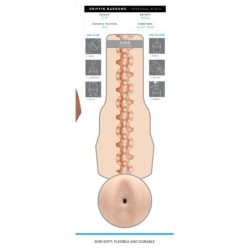 Fleshjack Boys - Griffin Barrows Kuchen