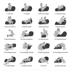 Versautes Sexsofa mit Manschetten und 2-Positionen-Kissen - Rot