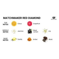 Matchmaker Feromónový Parfum Červený Diamant - 30 ml