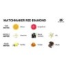 Matchmaker Pheromone Perfume Punainen Timantti - 30 ml