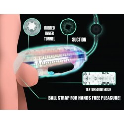 Mini masturbator manual