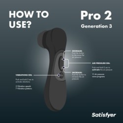 Satisfyer Pro 2 Generación 3 - Negro