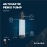 Pompă de penis automată cu masturbator