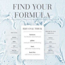 System JO - H2O Tiheä Anaaliliukuvoide - 120 ml