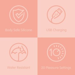 Skins Rose Buddies - Den Rosa Spinnande Vibratorn