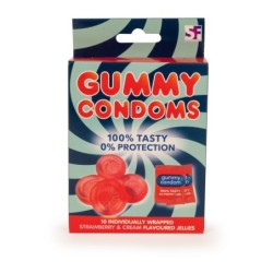 Condones de Gominola
