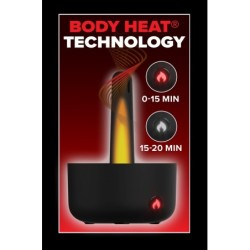 PDX Elite Mulge-mă Mai Fierbinte Negru