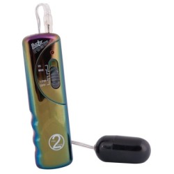 Vibrating Pocket Pussy