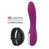 Elsie Compatibel Met Watchme Wireless Technology