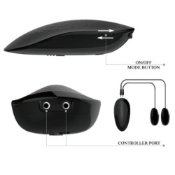 Vagina ja peräaukko realistisella verkolla ja värinällä