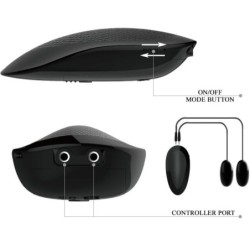 Vagina Y Ano Realisticos Con Vibracion