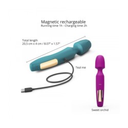 R-Evolution - Dimmi Teal