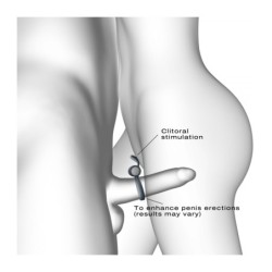 Anillo Vibrador Recargable Power Clit +
