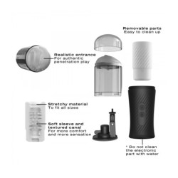 Thrust Blow masturbators