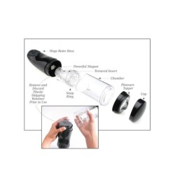 Pdx Mega Bator Usb Férfi Maszturbátor Piros Száj