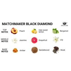 Matchmaker Black Diamond Lgbtq Feromónový Parfum Pre Ňu 30 Ml