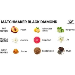 Matchmaker Black Diamond Perfume Feromony Dla Niego 30 Ml