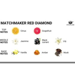 Matchmaker Red Diamond Feromon Parfüm Nőknek 30 ml