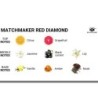 Matchmaker Red Diamond Feromon Parfüm Nőknek 30 ml
