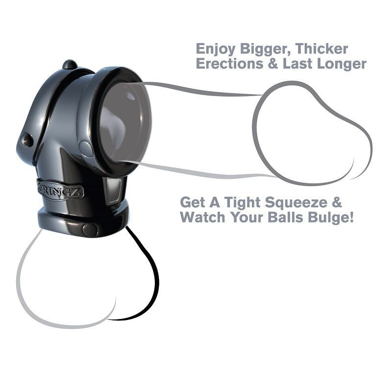 Αυλός πέους με διάταση όρχεων