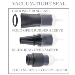 Series Eichel-Saugstimulator mit verstärkenden Ringen