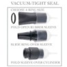 Series Eichel-Saugstimulator mit verstärkenden Ringen