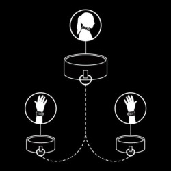 Vegán bőr nyakörv és bilincs neoprén béléssel