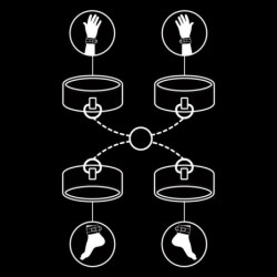 Set Esposes Mans I Turmells Amb Folre De Neoprè