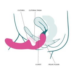 Share Lite Double Dildo Postroj Deep Modrá