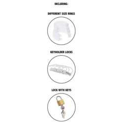Extremer Keuschheitskäfig aus Acryl, verstellbar und transparent