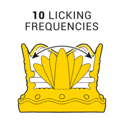 Стимулатор за клитор 10 режима на смучене и Licking - син
