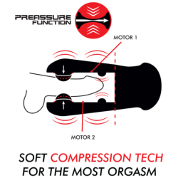 Jango Masturbator met Compressie en Vibratie