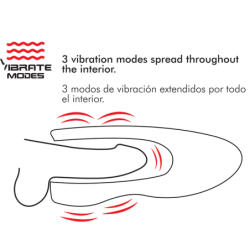 Spin-X Masturbador Con Rotación Y Función Calor