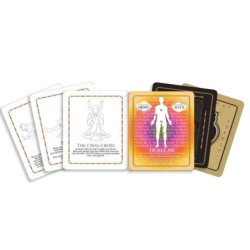 Weekender Tin Kit Тропическо манго