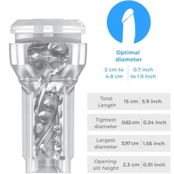 Feel Pocket Stroker + Power Blow Combo