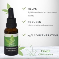 Cibidil Atpalaiduojantis Cbd Aliejus 15 % 30 Ml