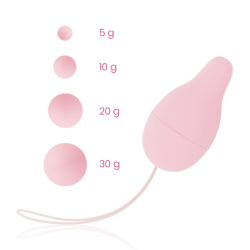 Bäckenbottentränare Kegel Viktsystem