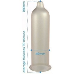 Preservatiu Trim Ajustat Caixa 144 Unitats