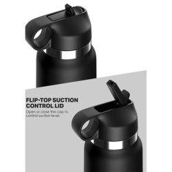 Fap Flask Diskrétny Priehľadný Stimulátor Fľaše Model 1
