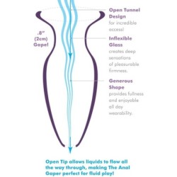 Dilatator Anal Gaper Pentru Începători Cristal Mărimea S