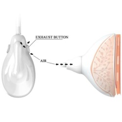 Flirtation Estimulador De Pezones Fantasy Partner