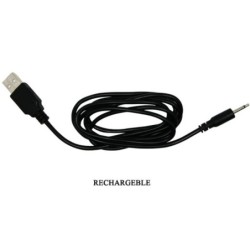 Magic Finger Stimulaator